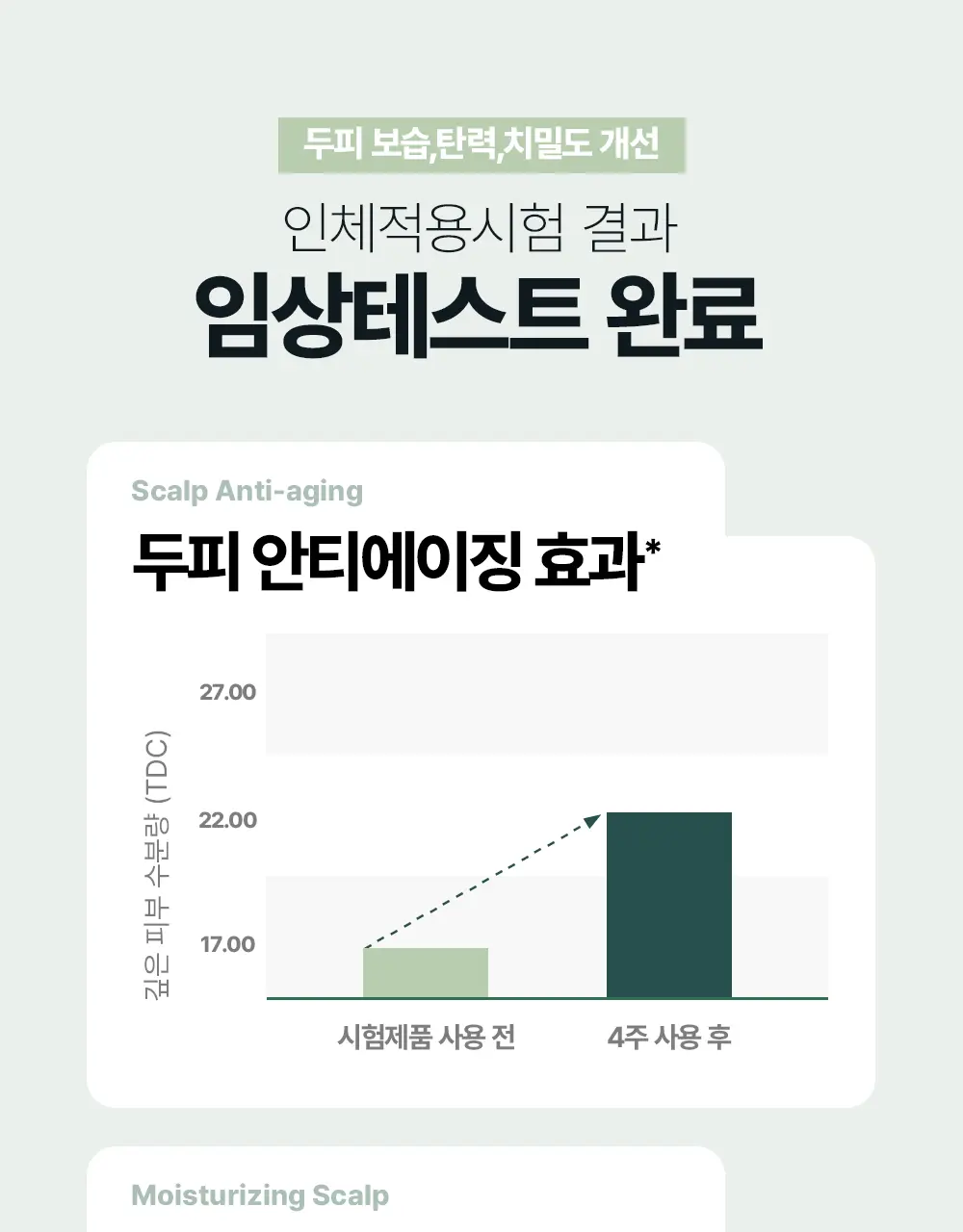[탈모증상완화] 민트리 두피 샴푸 500ml 상세페이지 11